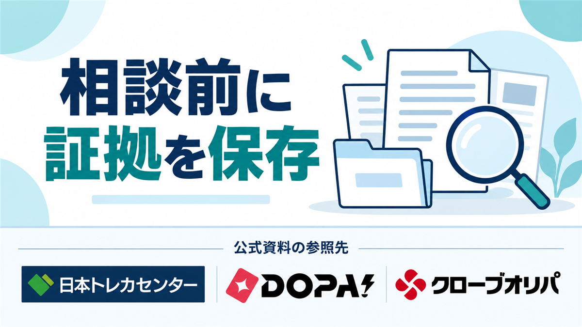 相談前に証拠を保存。公式資料の参照先として日本トレカセンター・DOPA!・クローブオリパのロゴを掲載