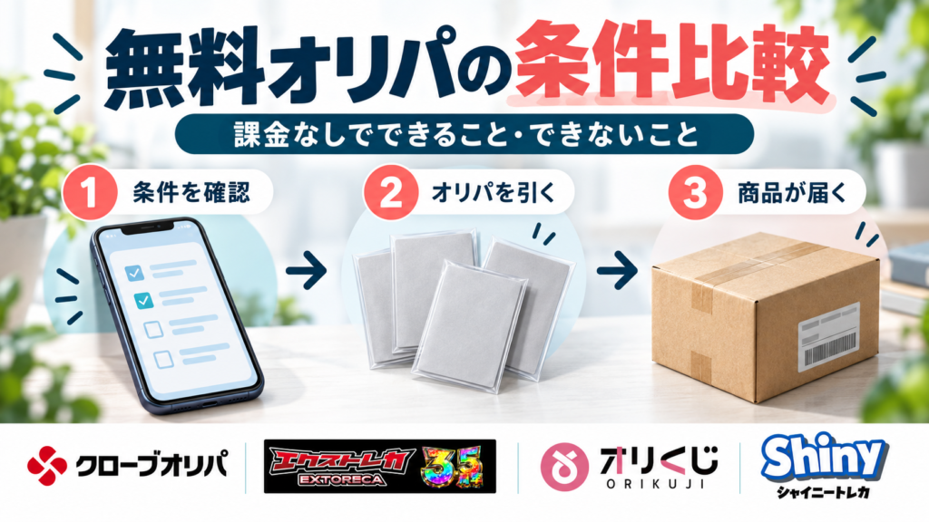 無料オリパの条件比較。クローブオリパ・エクストレカ・オリくじ・シャイニートレカの公式ロゴ参照付き