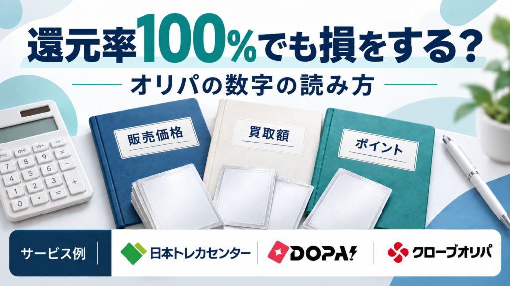 還元率100%でも損をする？。サービス例として日本トレカセンター・DOPA!・クローブオリパのロゴを掲載した還元率解説画像
