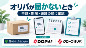 オリパが届かないとき。サービス例として日本トレカセンター・DOPA!・クローブオリパのロゴを掲載した記事解説画像