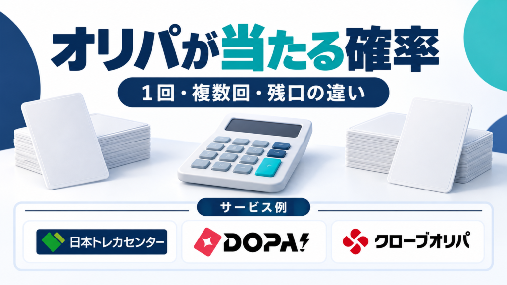 オリパが当たる確率。サービス例として日本トレカセンター・DOPA!・クローブオリパのロゴを掲載した記事解説画像