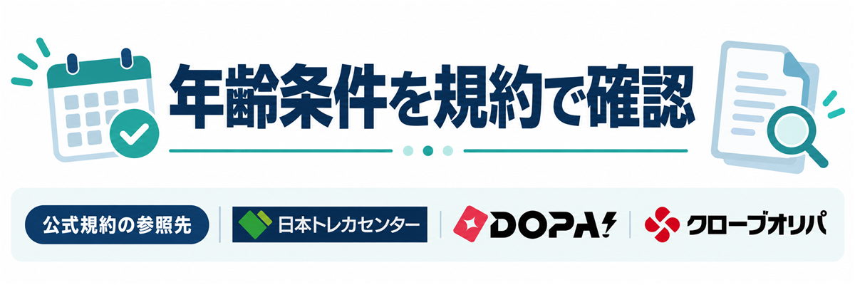 年齢条件を規約で確認。公式規約の参照先として日本トレカセンター・DOPA!・クローブオリパのロゴを掲載