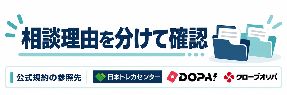 相談理由を分けて確認。公式規約の参照先として日本トレカセンター・DOPA!・クローブオリパのロゴを掲載