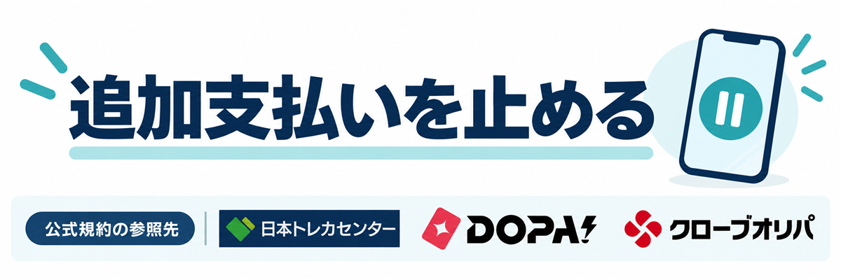 追加支払いを止める。公式規約の参照先として日本トレカセンター・DOPA!・クローブオリパのロゴを掲載