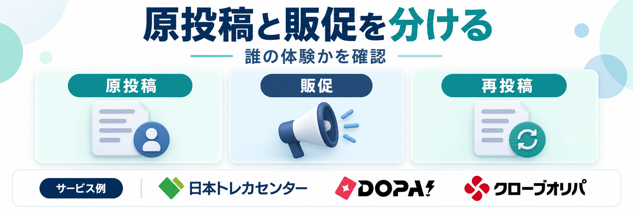 原投稿と販促を分ける。サービス例として日本トレカセンター・DOPA!・クローブオリパのロゴを掲載した記事解説画像