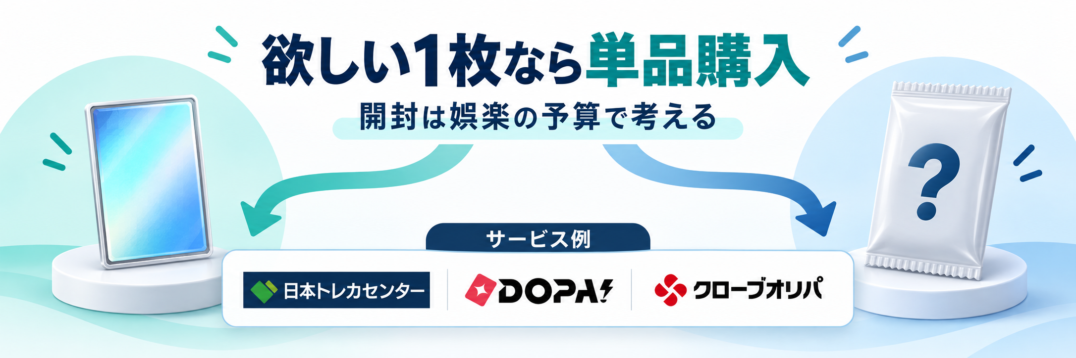 欲しい１枚なら単品購入。サービス例として日本トレカセンター・DOPA!・クローブオリパのロゴを掲載した記事解説画像