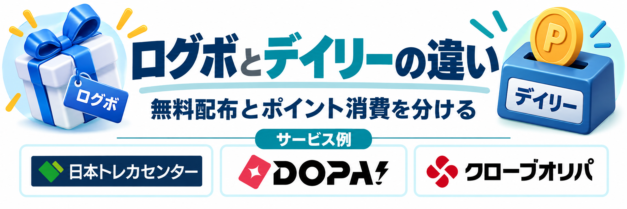 ログボとデイリーの違い。サービス例として日本トレカセンター・DOPA!・クローブオリパのロゴを掲載した記事解説画像
