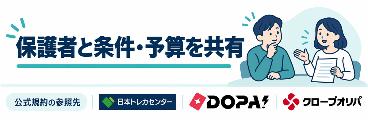 保護者と条件・予算を共有。公式規約の参照先として日本トレカセンター・DOPA!・クローブオリパのロゴを掲載
