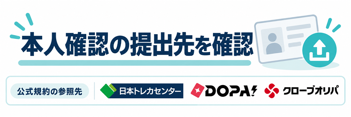 本人確認の提出先を確認。公式規約の参照先として日本トレカセンター・DOPA!・クローブオリパのロゴを掲載