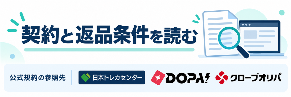 契約と返品条件を読む。公式規約の参照先として日本トレカセンター・DOPA!・クローブオリパのロゴを掲載