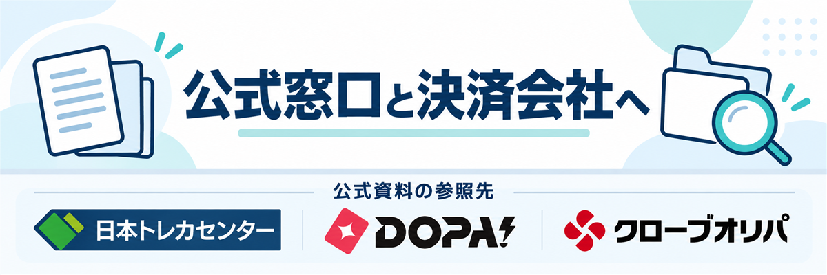 公式窓口と決済会社へ。公式資料の参照先として日本トレカセンター・DOPA!・クローブオリパのロゴを掲載