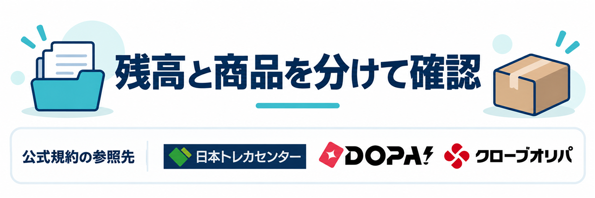 残高と商品を分けて確認。公式規約の参照先として日本トレカセンター・DOPA!・クローブオリパのロゴを掲載