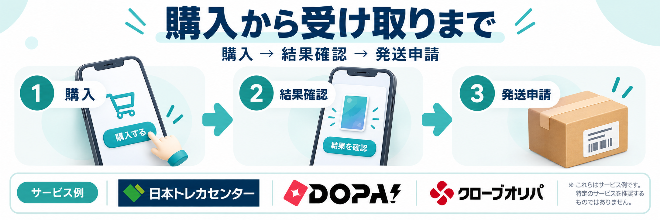 購入から受け取りまで。日本トレカセンター・DOPA!・クローブオリパの公式ロゴを参照した比較記事用画像