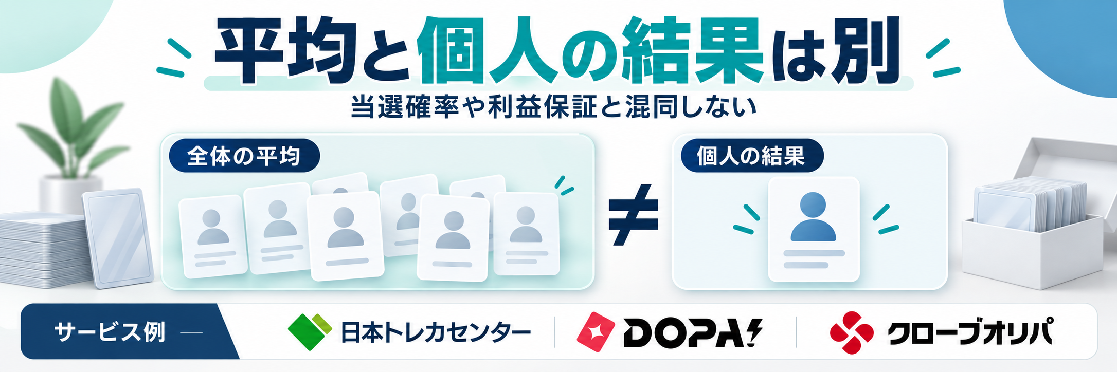 平均と個人の結果は別。サービス例として日本トレカセンター・DOPA!・クローブオリパのロゴを掲載した還元率解説画像