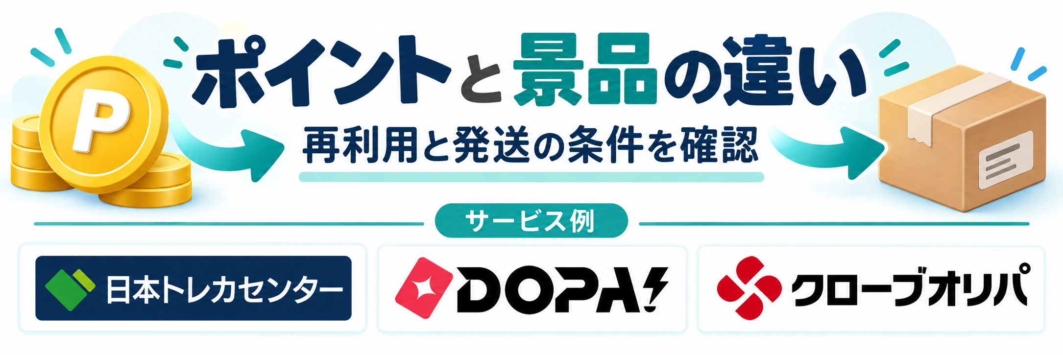 ポイントと景品の違い。サービス例として日本トレカセンター・DOPA!・クローブオリパのロゴを掲載した記事解説画像