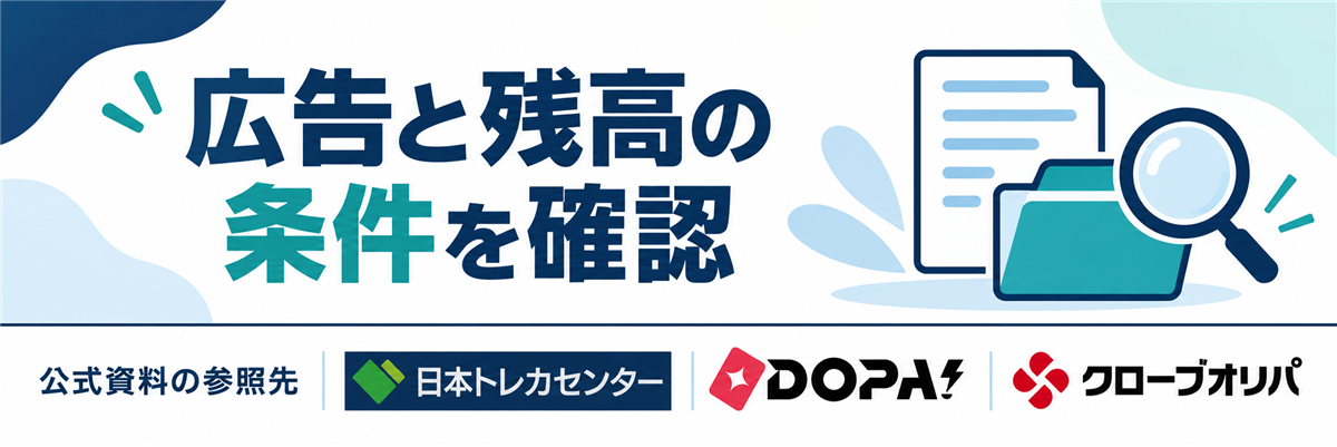 広告と残高の条件を確認。公式資料の参照先として日本トレカセンター・DOPA!・クローブオリパのロゴを掲載