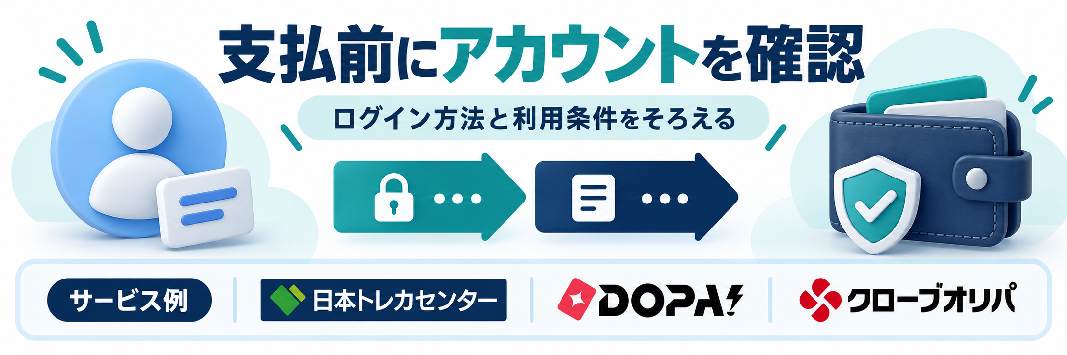 支払前にアカウントを確認。サービス例として日本トレカセンター・DOPA!・クローブオリパのロゴを掲載した記事解説画像