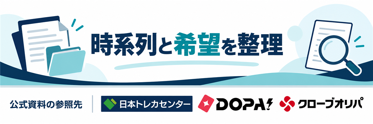 時系列と希望を整理。公式資料の参照先として日本トレカセンター・DOPA!・クローブオリパのロゴを掲載
