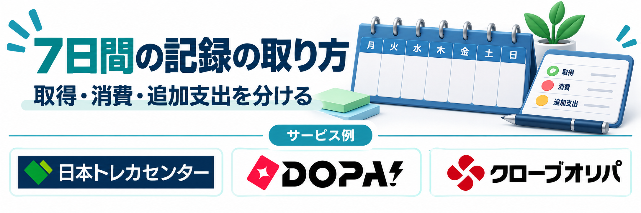 ７日間の記録の取り方。サービス例として日本トレカセンター・DOPA!・クローブオリパのロゴを掲載した記事解説画像