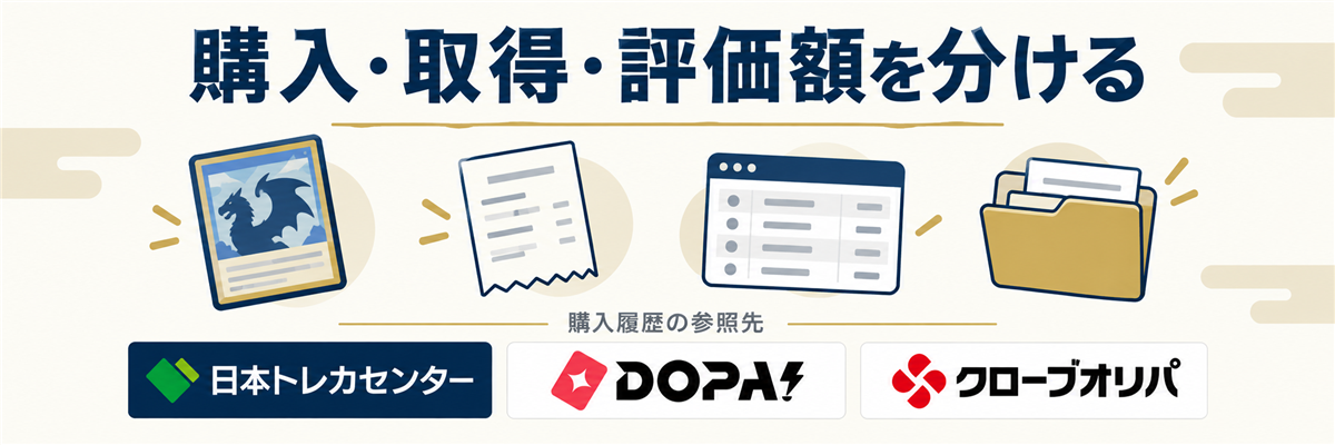 購入・取得・評価額を分ける。購入履歴の参照先として日本トレカセンター・DOPA!・クローブオリパのロゴを掲載