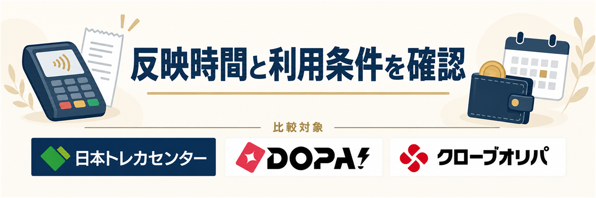 反映時間と利用条件を確認。比較対象として日本トレカセンター・DOPA!・クローブオリパのロゴを掲載