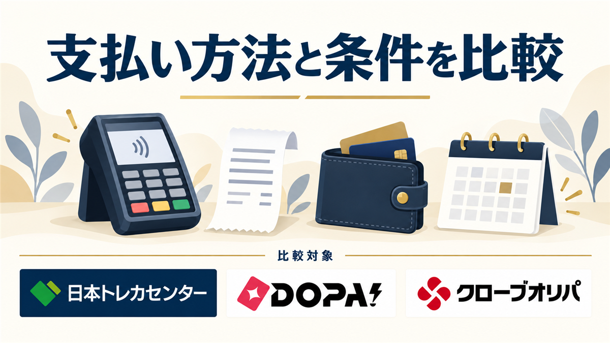 支払い方法と条件を比較。比較対象として日本トレカセンター・DOPA!・クローブオリパのロゴを掲載