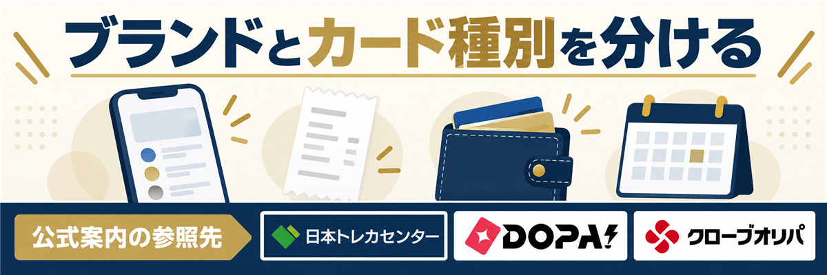 ブランドとカード種別を分ける。公式案内の参照先として日本トレカセンター・DOPA!・クローブオリパのロゴを掲載