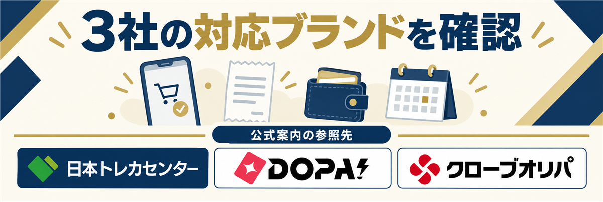 3社の対応ブランドを確認。公式案内の参照先として日本トレカセンター・DOPA!・クローブオリパのロゴを掲載