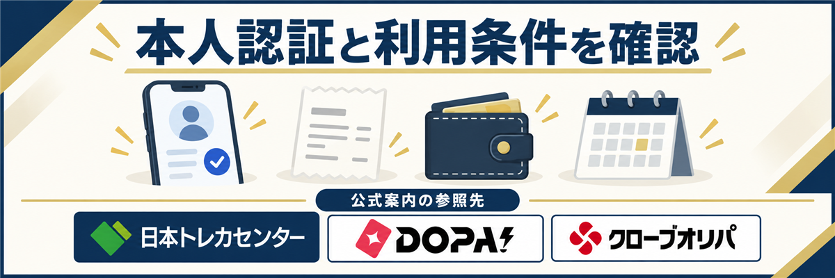 本人認証と利用条件を確認。公式案内の参照先として日本トレカセンター・DOPA!・クローブオリパのロゴを掲載