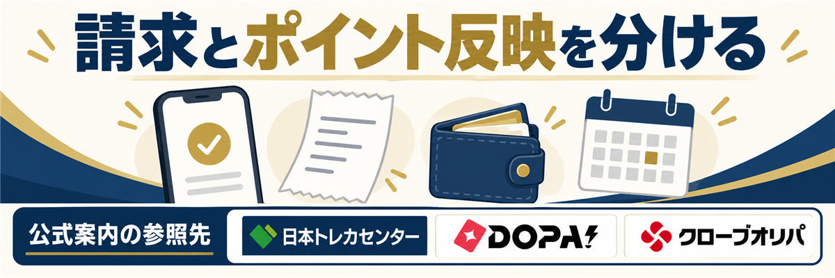 請求とポイント反映を分ける。公式案内の参照先として日本トレカセンター・DOPA!・クローブオリパのロゴを掲載